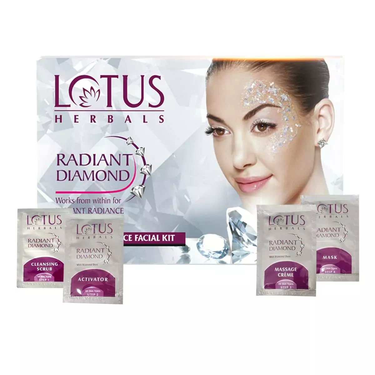 Lotus Bridal Makeup - Makeup Kits In India