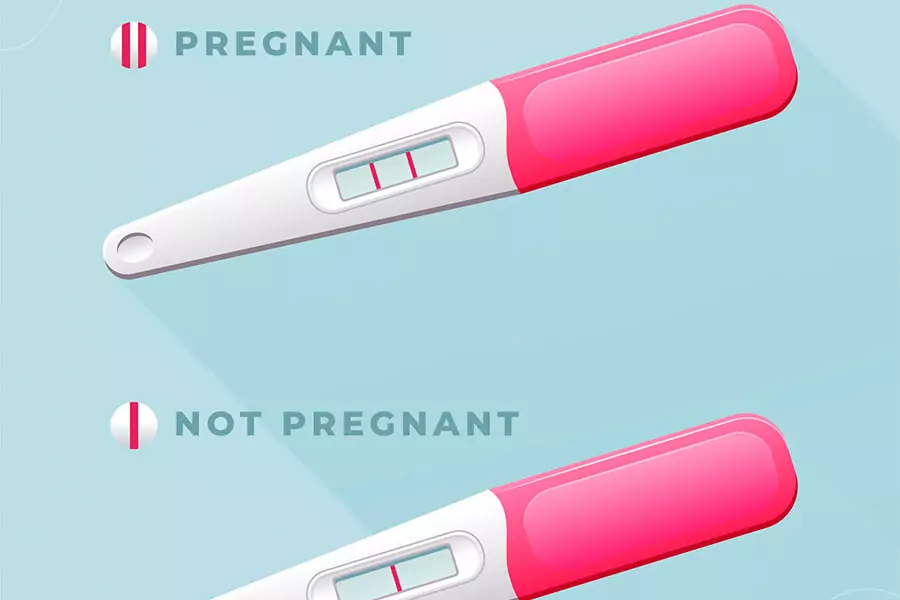 pregnancy test kit positive images